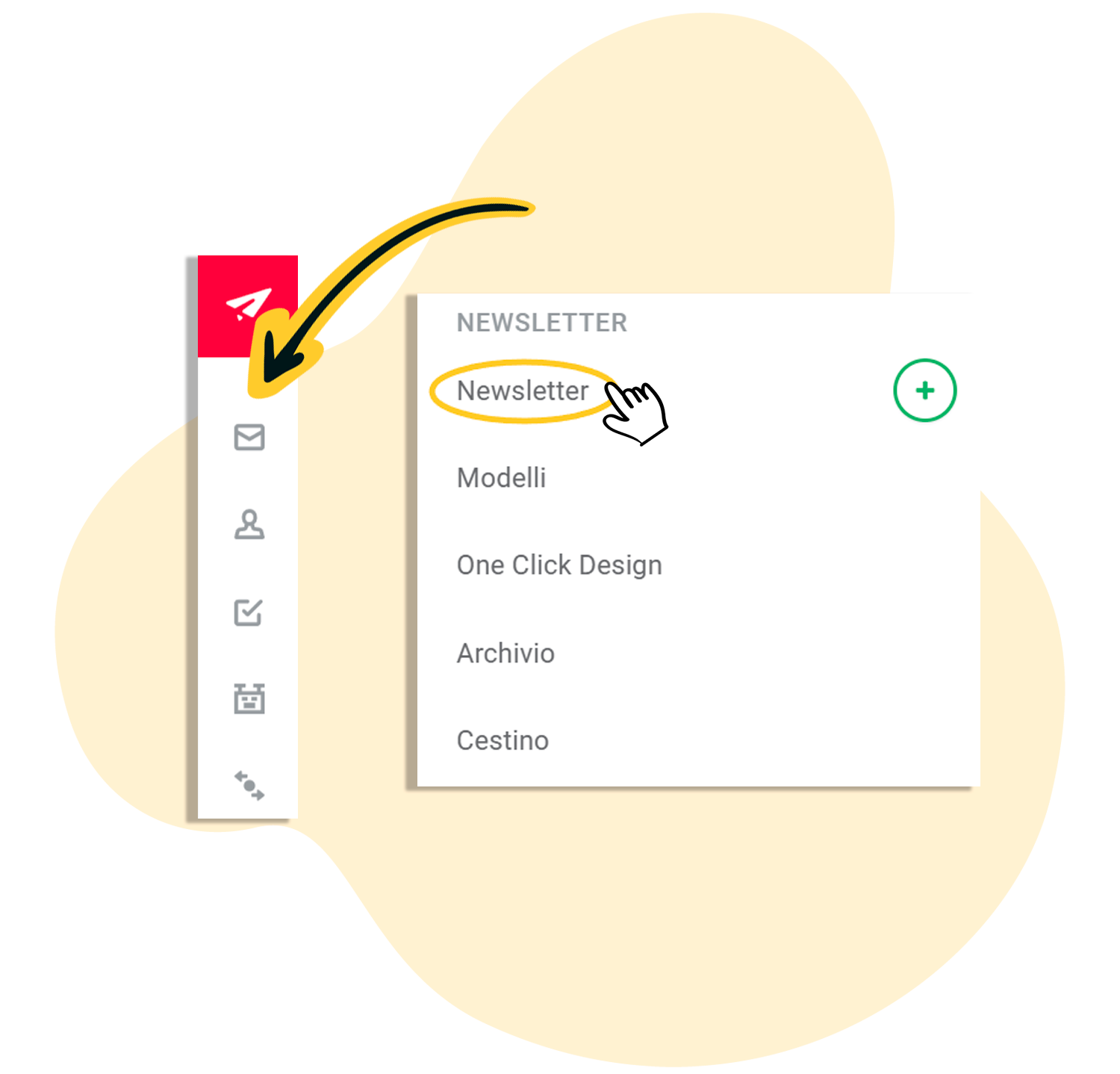 Percorso per la panoramica delle newsletter